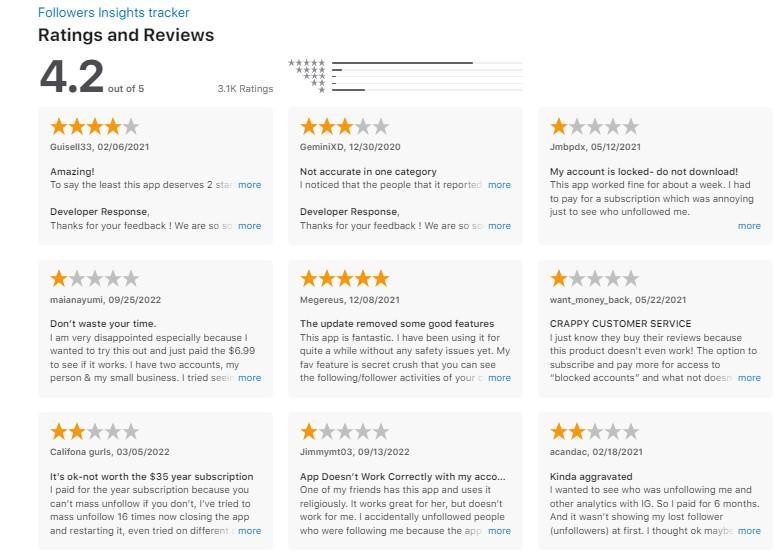 Followers Insights Tracker reviews