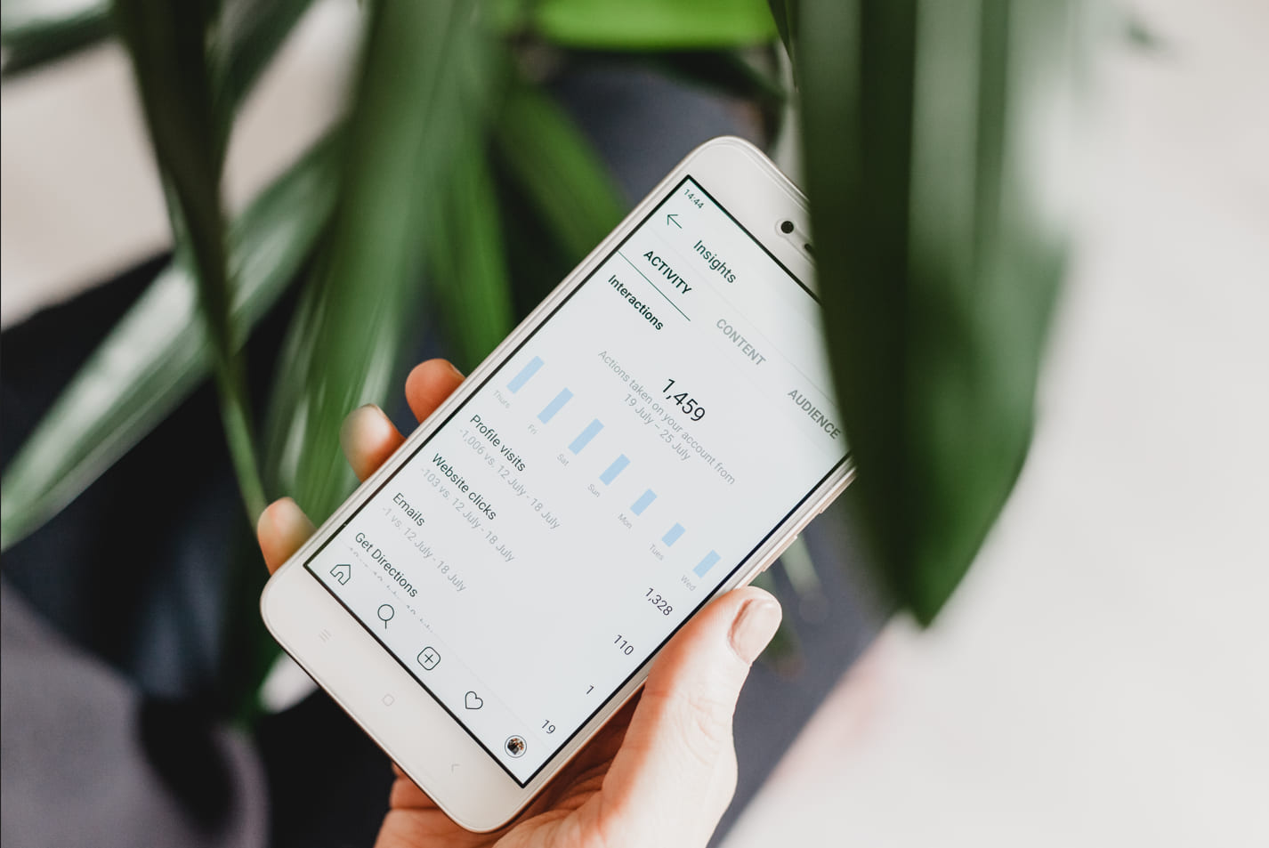 How much do Instagram ads cost?