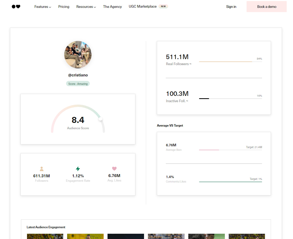 inbeat's account analysis