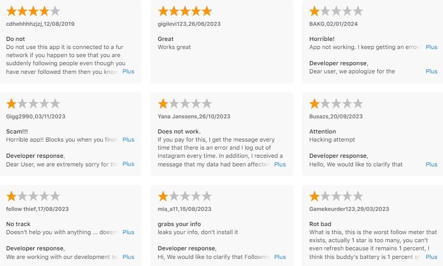 FollowMeter reviews