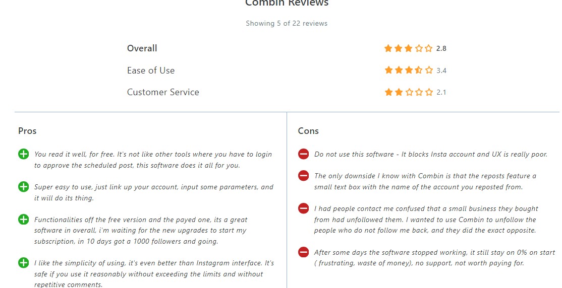 Combin Reviews