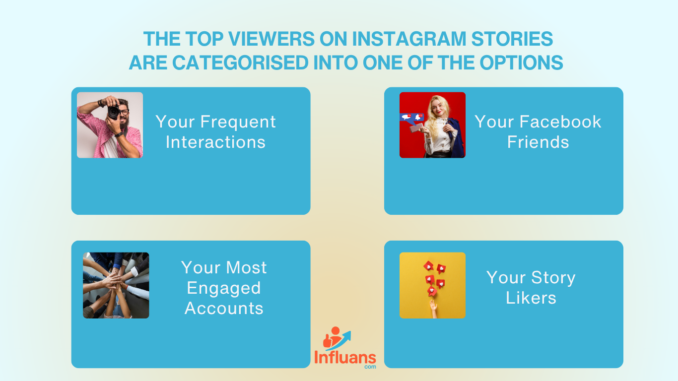 Instagram Story Viewer Order (2025): What It Really Reveals About Your ...
