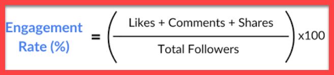 instagram engagement rate formula