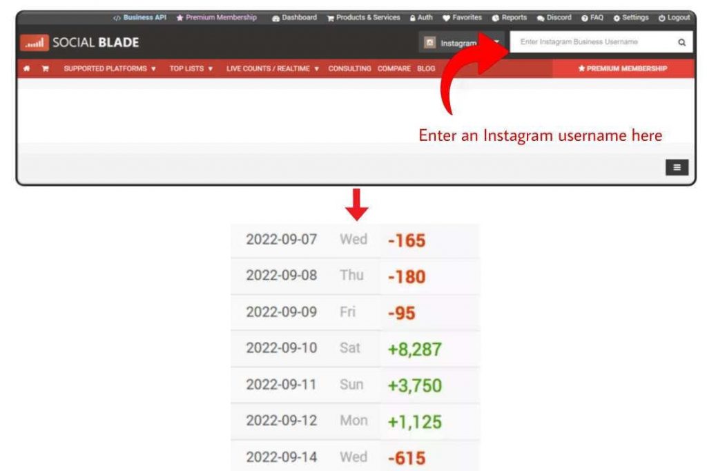 social blade instagram followers tracker