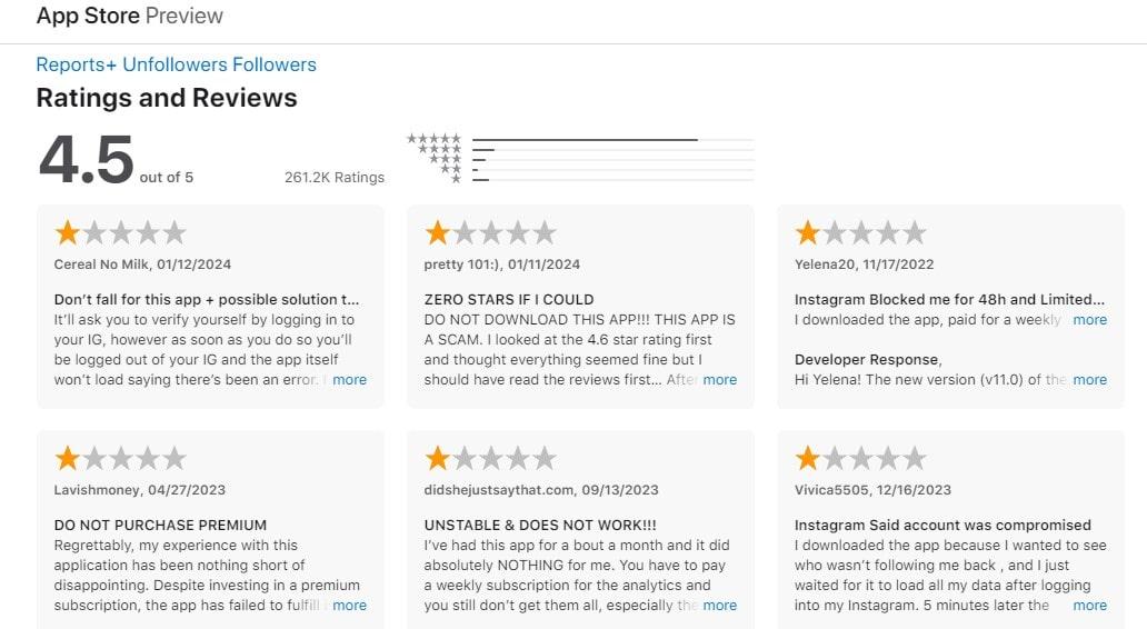 Reports+Unfollowers followers review